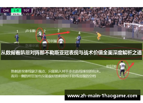 从数据看凯恩对阵那不勒斯亚冠表现与战术价值全面深度解析之道 从数据看凯恩对阵那不勒斯亚冠表现与战术价值全面深度解析之道