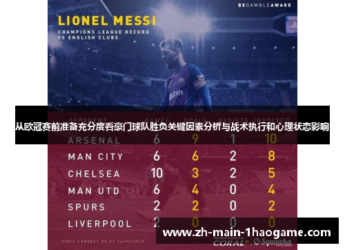 从欧冠赛前准备充分度看豪门球队胜负关键因素分析与战术执行和心理状态影响 从欧冠赛前准备充分度看豪门球队胜负关键因素分析与战术执行和心理状态影响