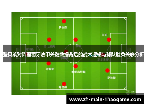 登贝莱对阵葡萄牙法甲关键数据背后的战术逻辑与球队胜负关联分析 登贝莱对阵葡萄牙法甲关键数据背后的战术逻辑与球队胜负关联分析