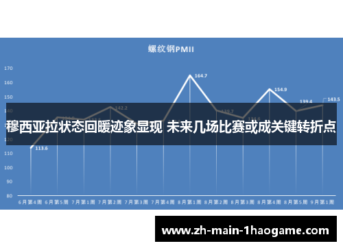 穆西亚拉状态回暖迹象显现 未来几场比赛或成关键转折点 穆西亚拉状态回暖迹象显现 未来几场比赛或成关键转折点
